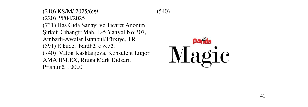 Zëri i markës panda Magic në buletin