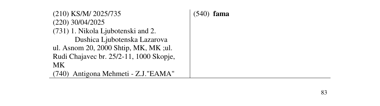 Zëri i markës fama në buletin