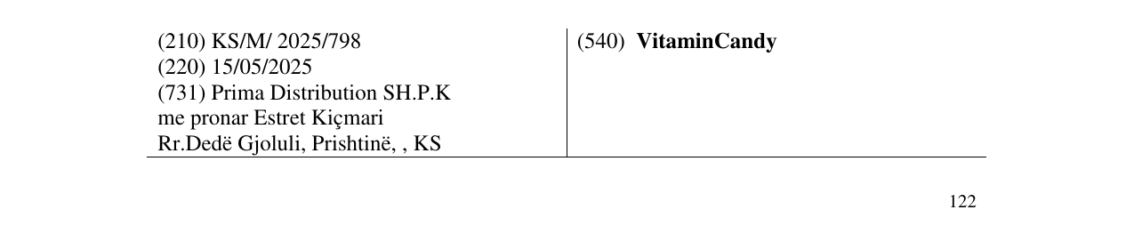 Zëri i markës VitaminCandy në buletin