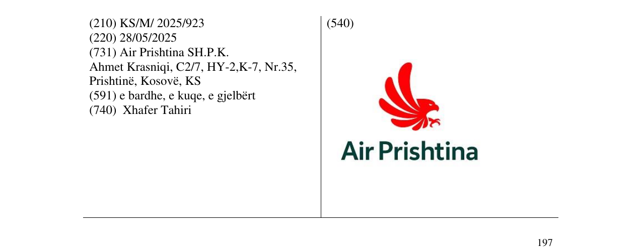 Zëri i markës Air Prishtina në buletin