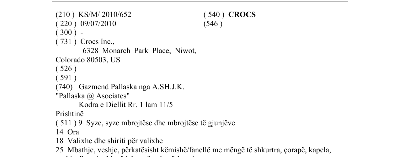 Zëri i markës CROCS në buletin