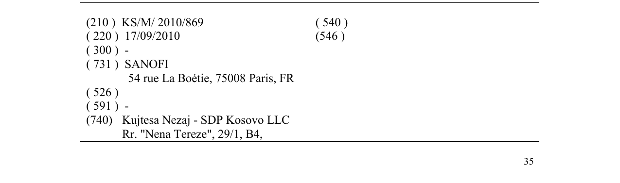Zëri i markës sanofi aventis ONCOLOGY në buletin