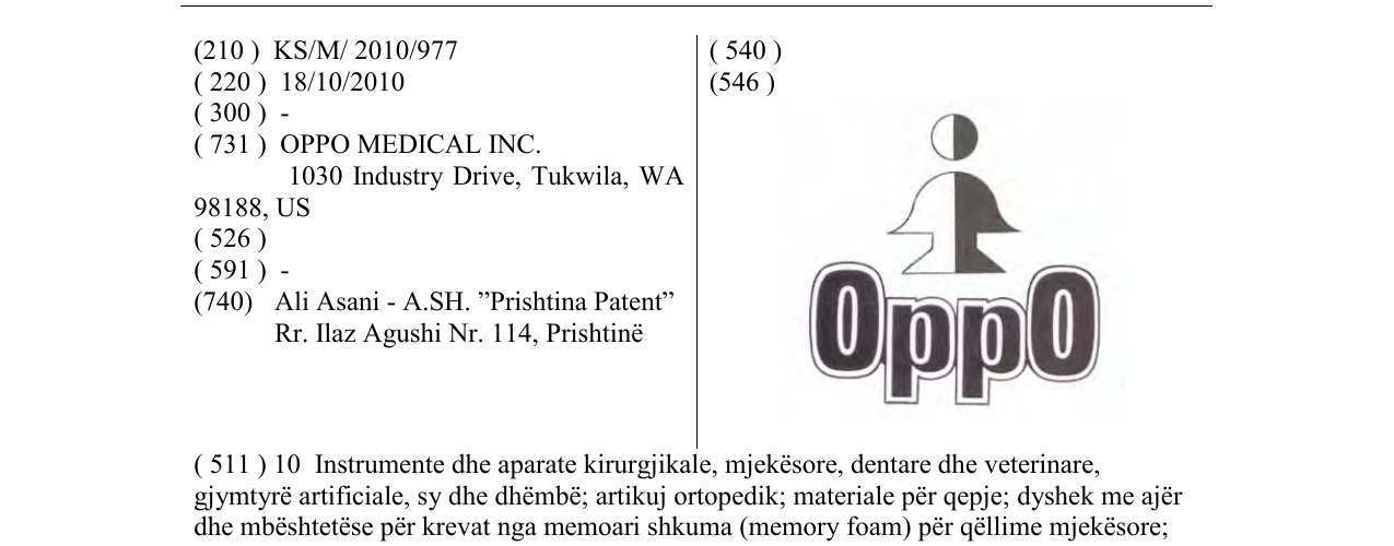 Zëri i markës OppO në buletin