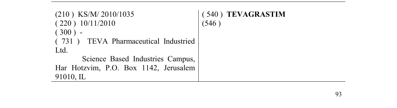 Η εγγραφή του σήματος TEVAGRASTIM στο δελτίο
