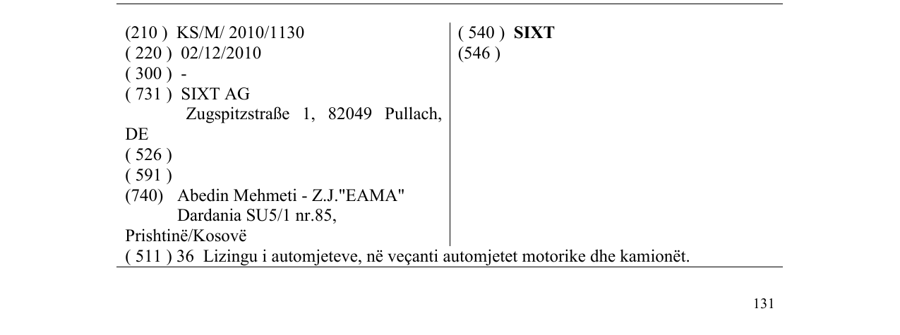 Zëri i markës SIXT në buletin