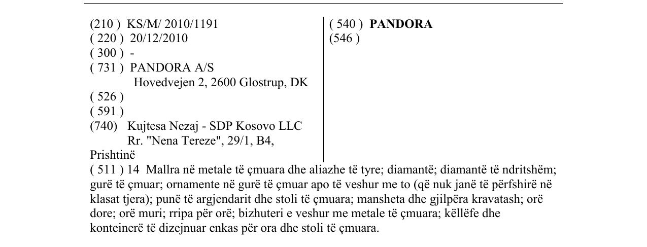 Zëri i markës PANDORA në buletin