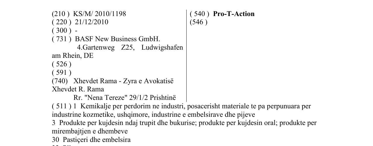 Zëri i markës Pro-T-Action në buletin