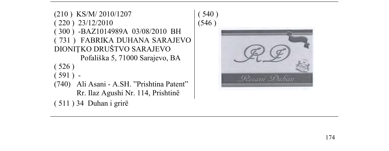 Zëri i markës Rezani Duhan në buletin