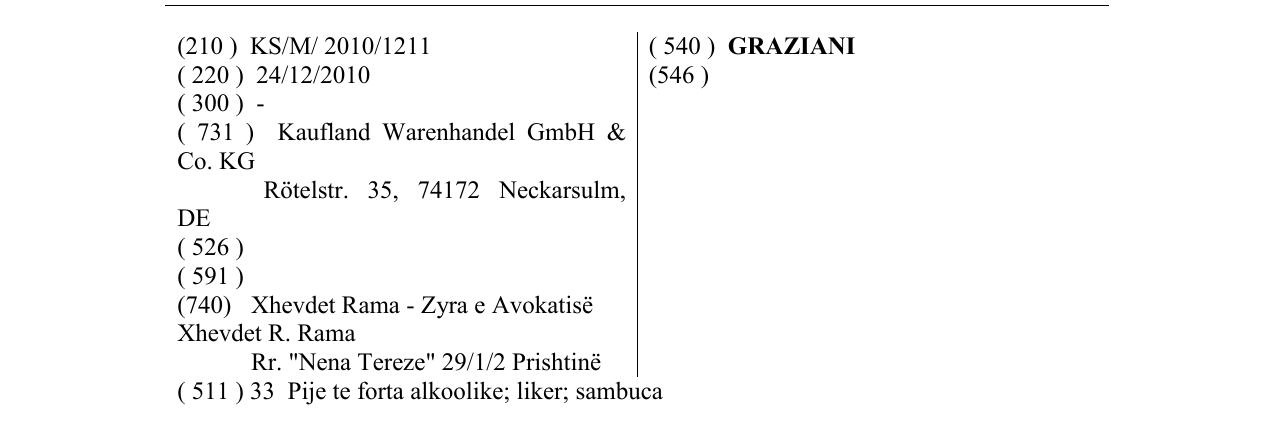 Zëri i markës GRAZIANI në buletin
