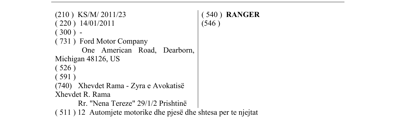 Zëri i markës RANGER në buletin