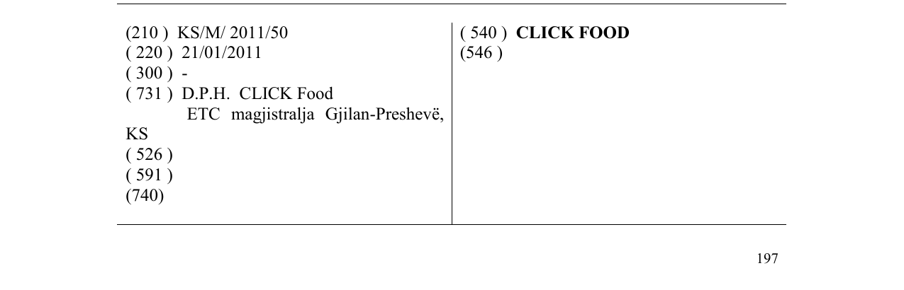 Zëri i markës CLICK FOOD në buletin