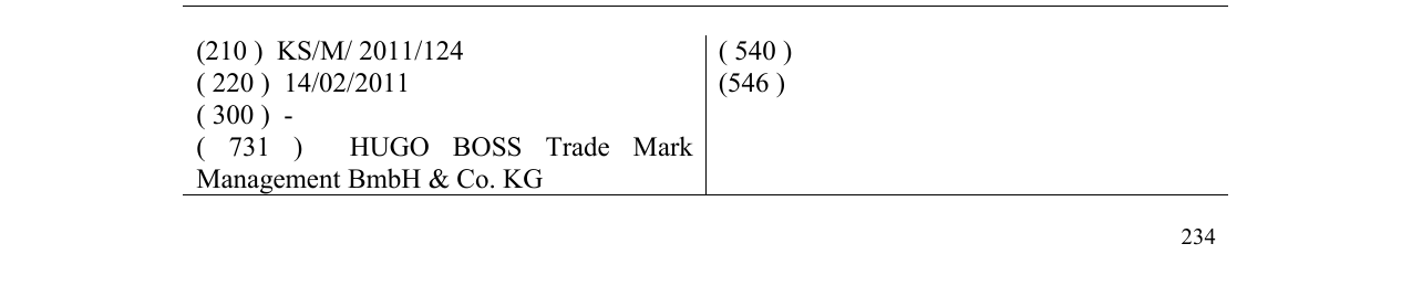 The entry of the trademark BOSS in the bulletin