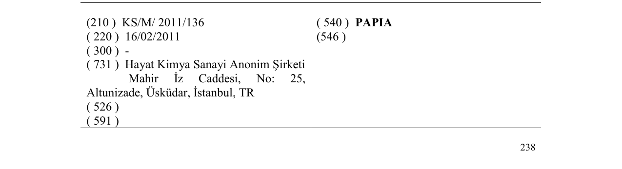 Zëri i markës PAPIA në buletin