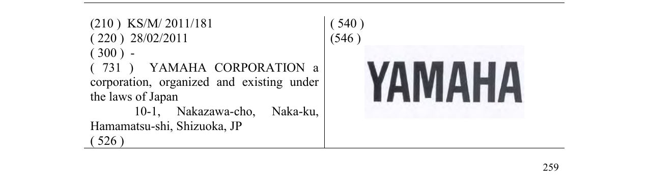 Zëri i markës YAMAHA në buletin