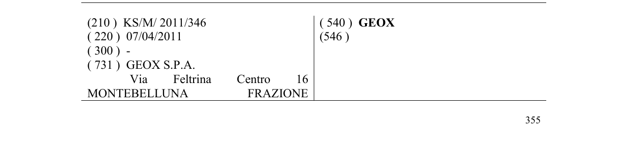 Zëri i markës GEOX në buletin