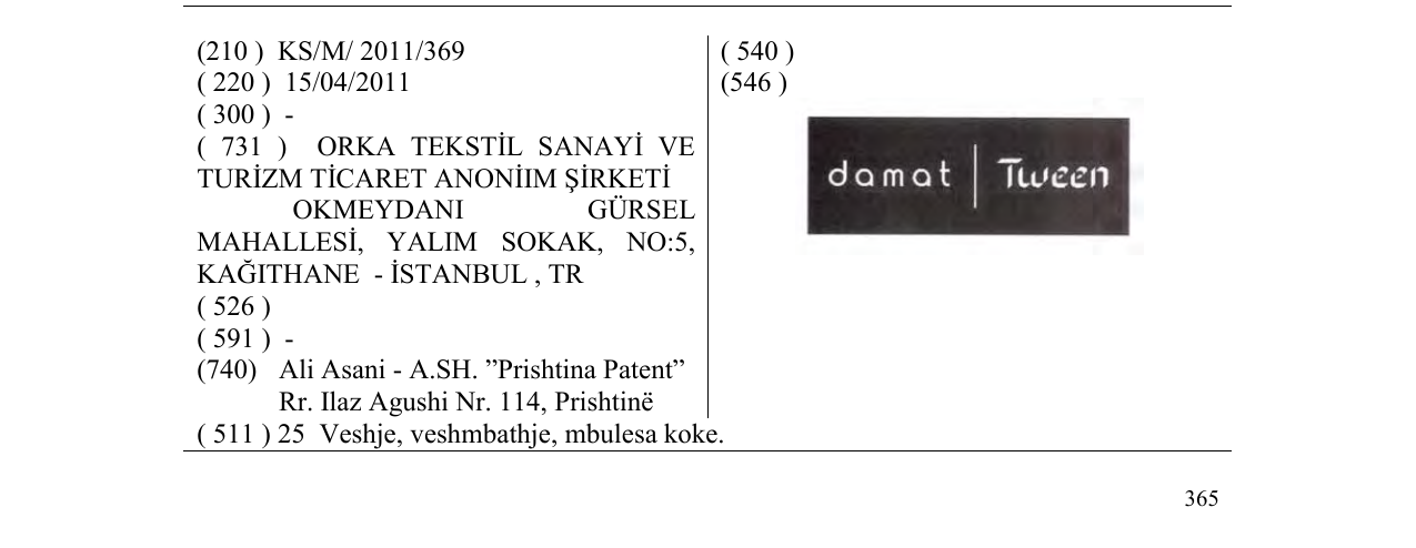 Zëri i markës damat | Tween në buletin