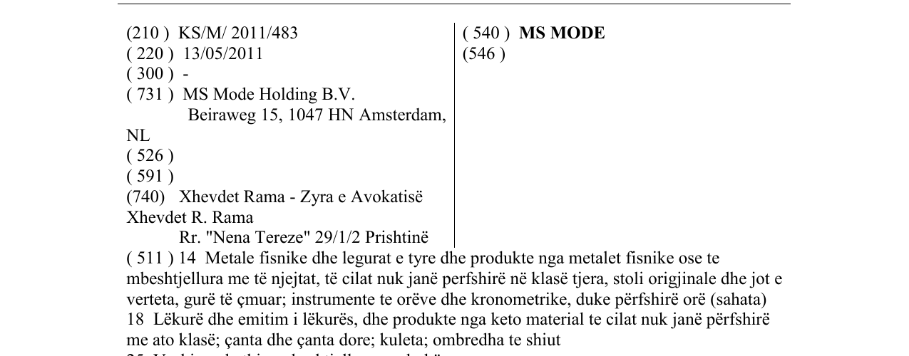 Zëri i markës MS MODE në buletin