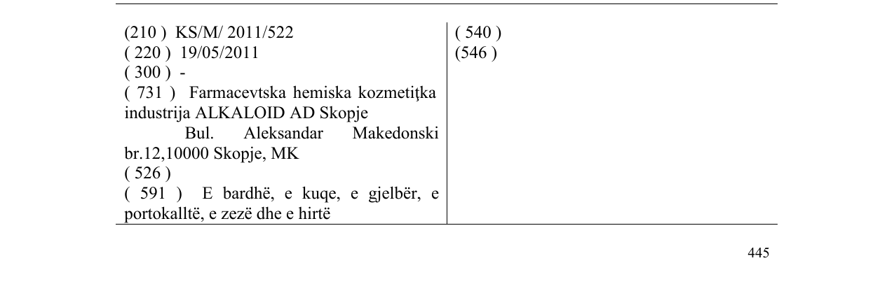 Zëri i markës Gloss në buletin