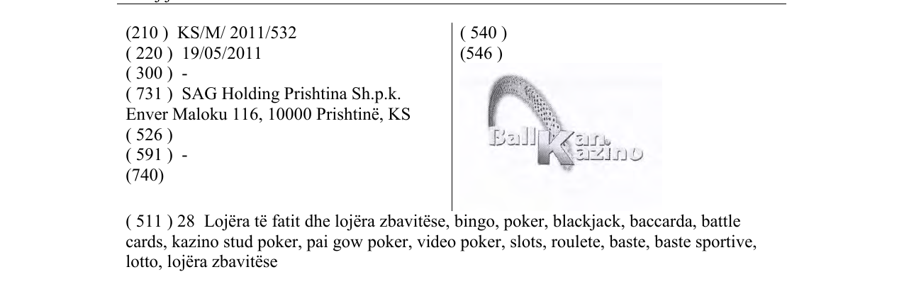 Zëri i markës BallKan. Kazino në buletin
