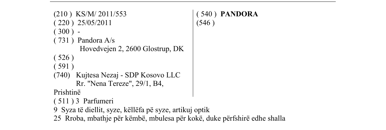 Zëri i markës PANDORA në buletin