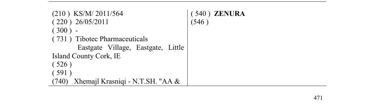 Zëri i markës ZENURA në buletin