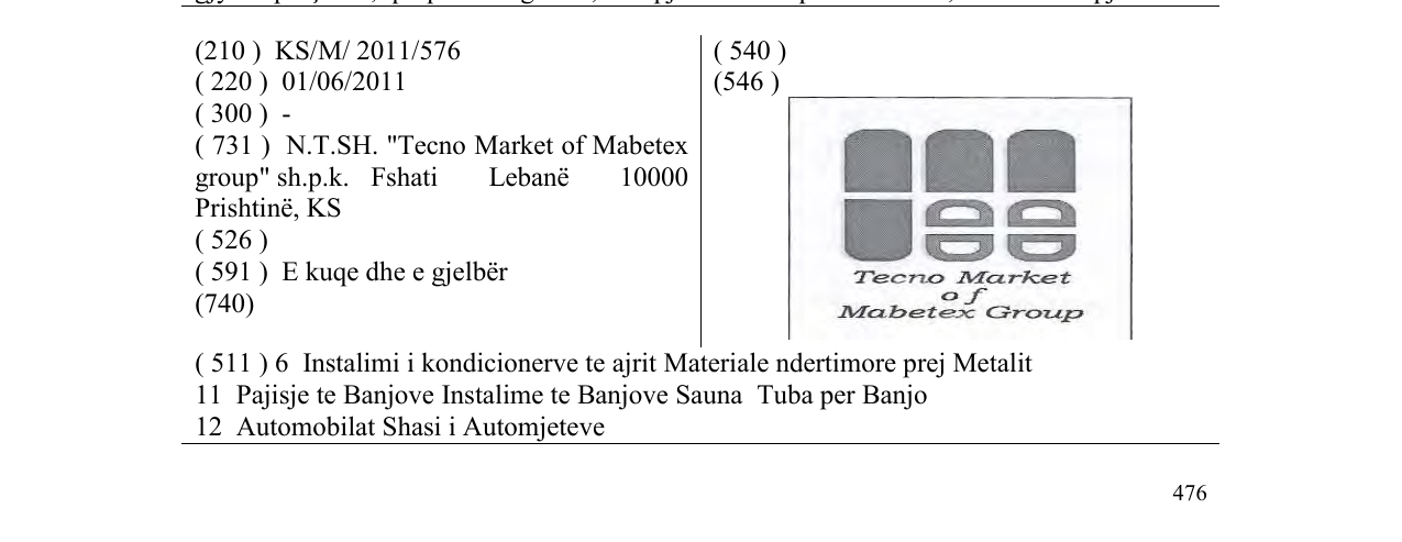 Der Eintrag der Marke Tecno Market o f Mabetex Group im Bulletin