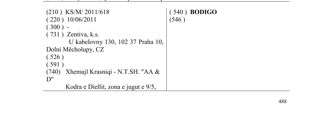Zëri i markës BODIGO në buletin