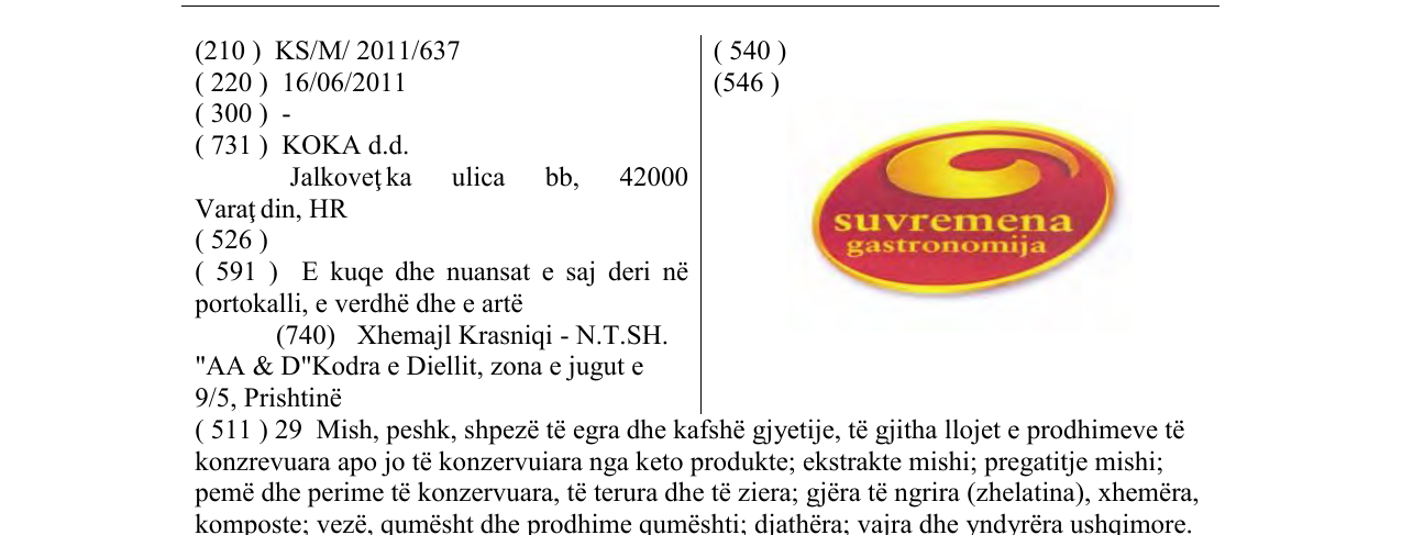 Zëri i markës suvremena gastronomija në buletin