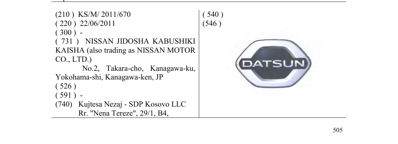 Zëri i markës DATSUN në buletin