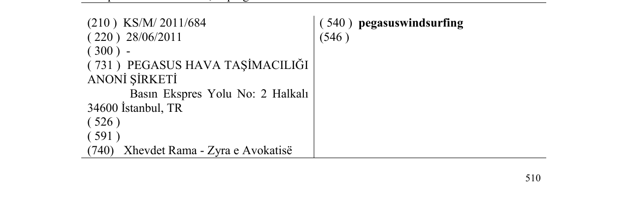 Zëri i markës pegasuswindsurfing në buletin