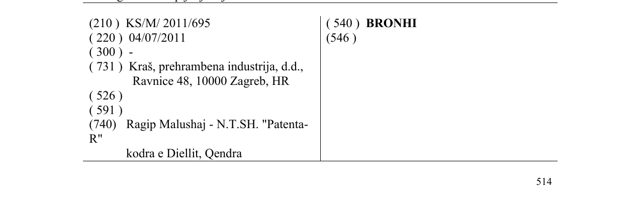 Zëri i markës BRONHI në buletin