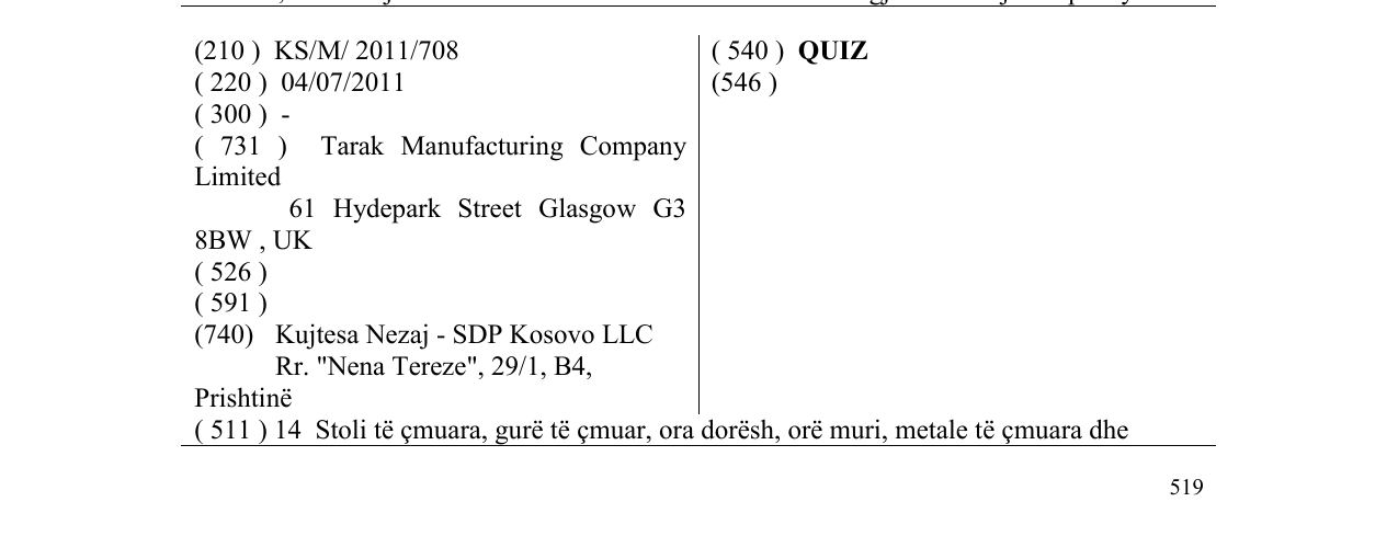 Zëri i markës QUIZ në buletin