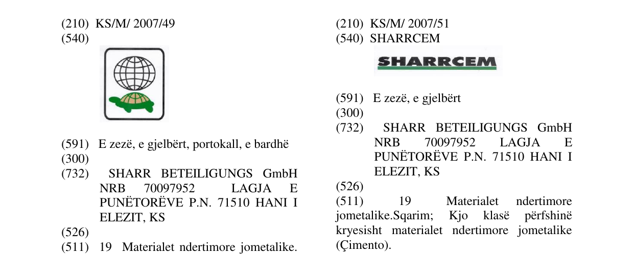 Zëri i markës SHARRCEM në buletin