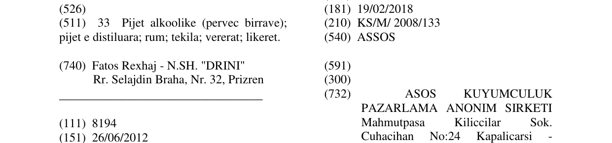 Zëri i markës ASSOS në buletin