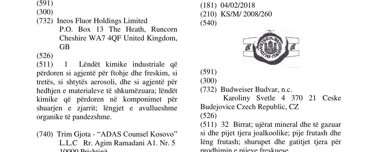Zëri i markës BUDWEISER BUDVAR në buletin
