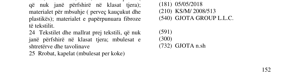 Zëri i markës GJOTA GROUP L.L.C. në buletin