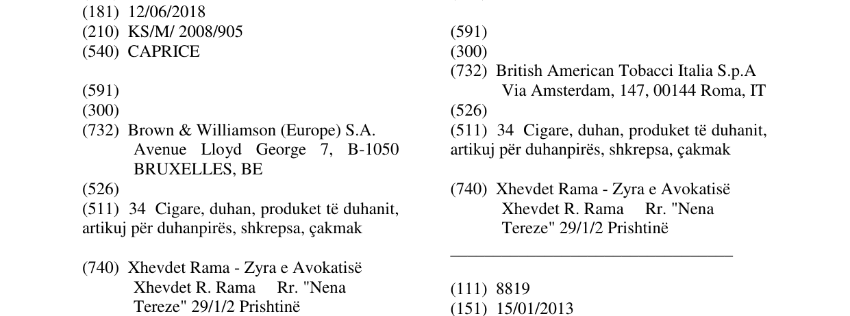 Zëri i markës CAPRICE në buletin
