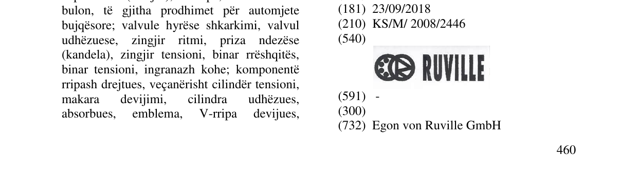 Zëri i markës RUVILLE në buletin