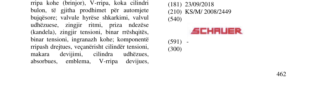 Zëri i markës SCHAUER në buletin