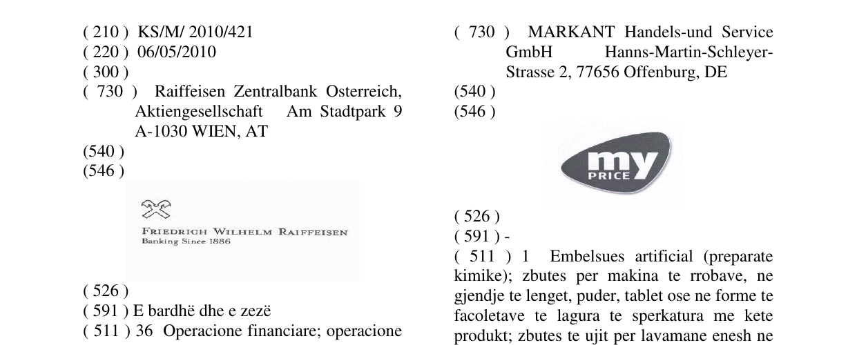Zëri i markës FRIEDRICH WILHELM RAIFFEISEN Banking Since 1886 në buletin
