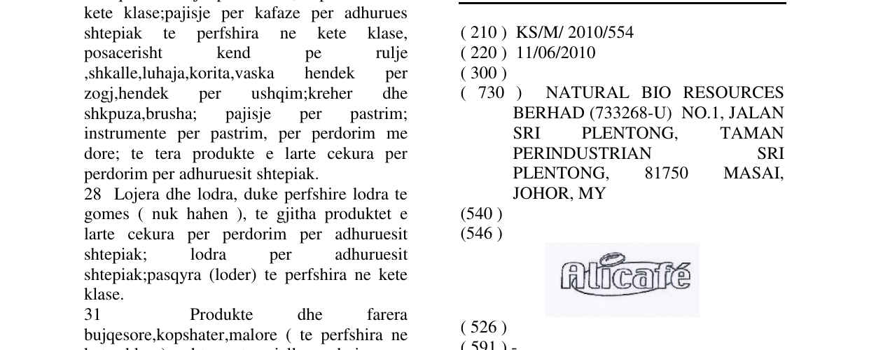 Zëri i markës Alicafe në buletin