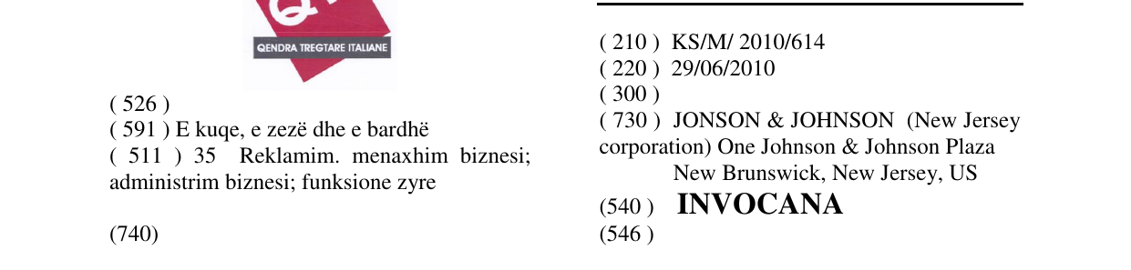 The entry of the trademark INVOCANA in the bulletin