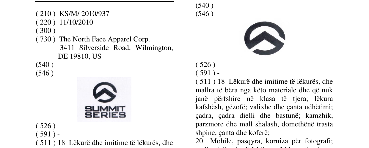 Zëri i markës SUMMIT SERIES në buletin