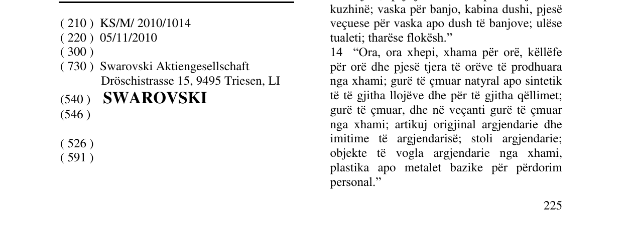 Zëri i markës SWAROVSKI në buletin