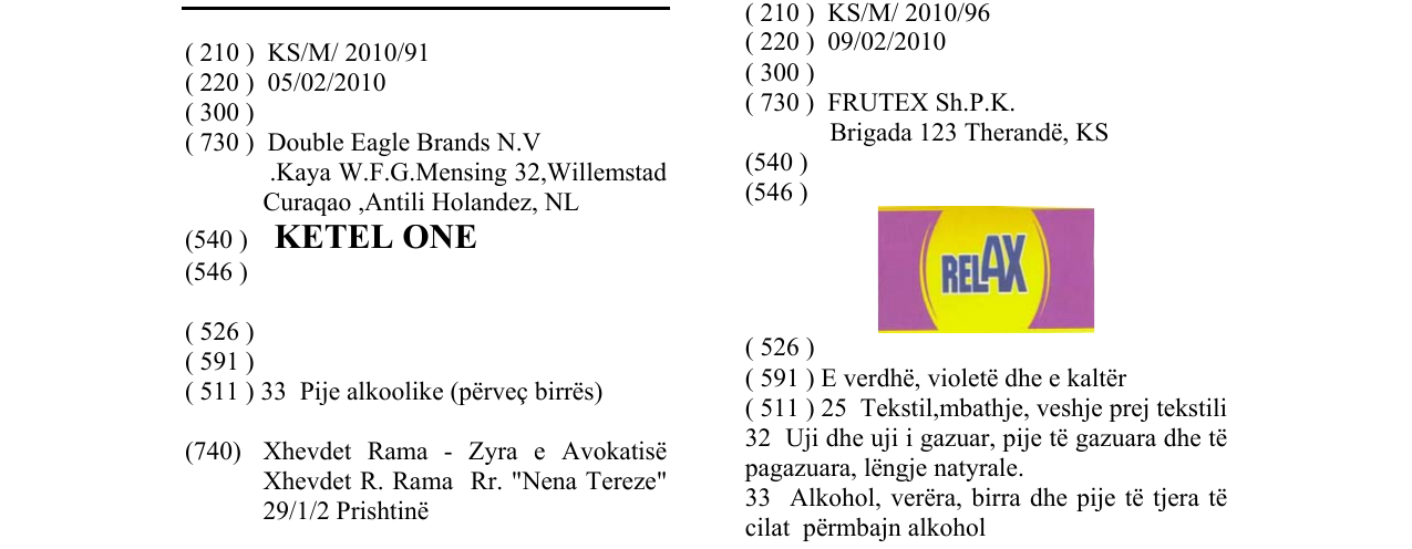 Zëri i markës KETEL ONE në buletin