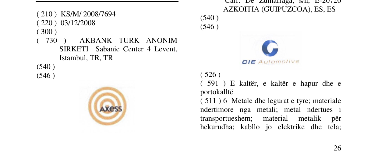 Zëri i markës AXESS në buletin