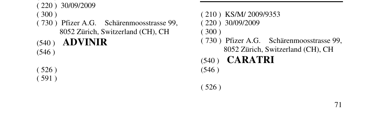 Zëri i markës CARATRI në buletin