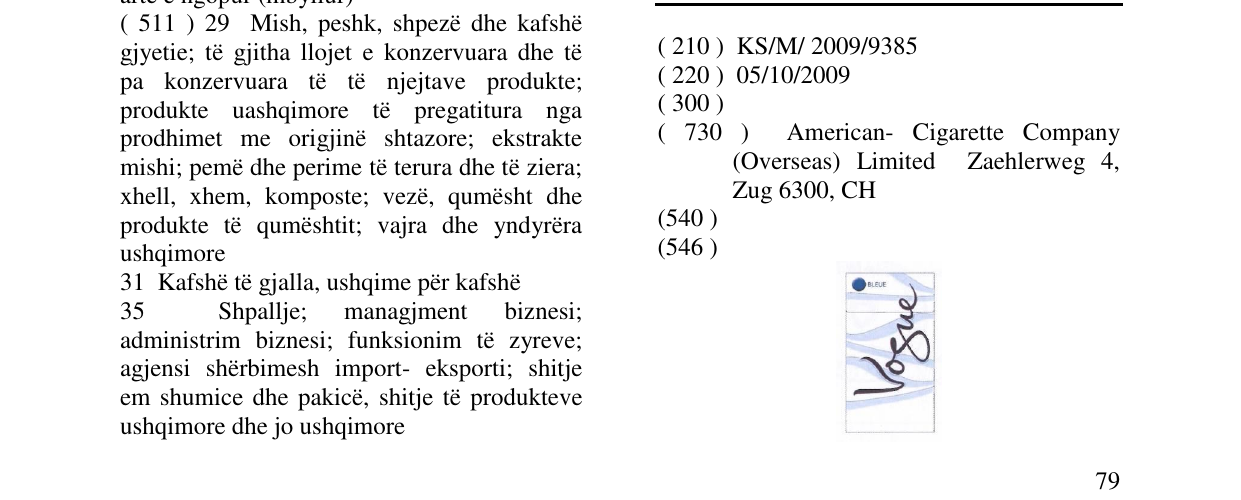 Zëri i markës Vogue në buletin