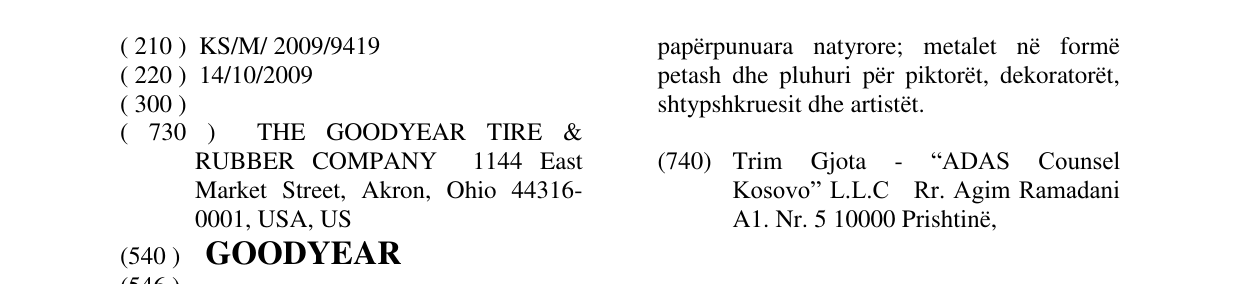 Zëri i markës GOODYEAR në buletin