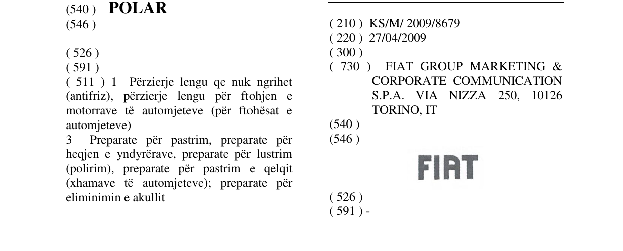 Zëri i markës FIAT në buletin